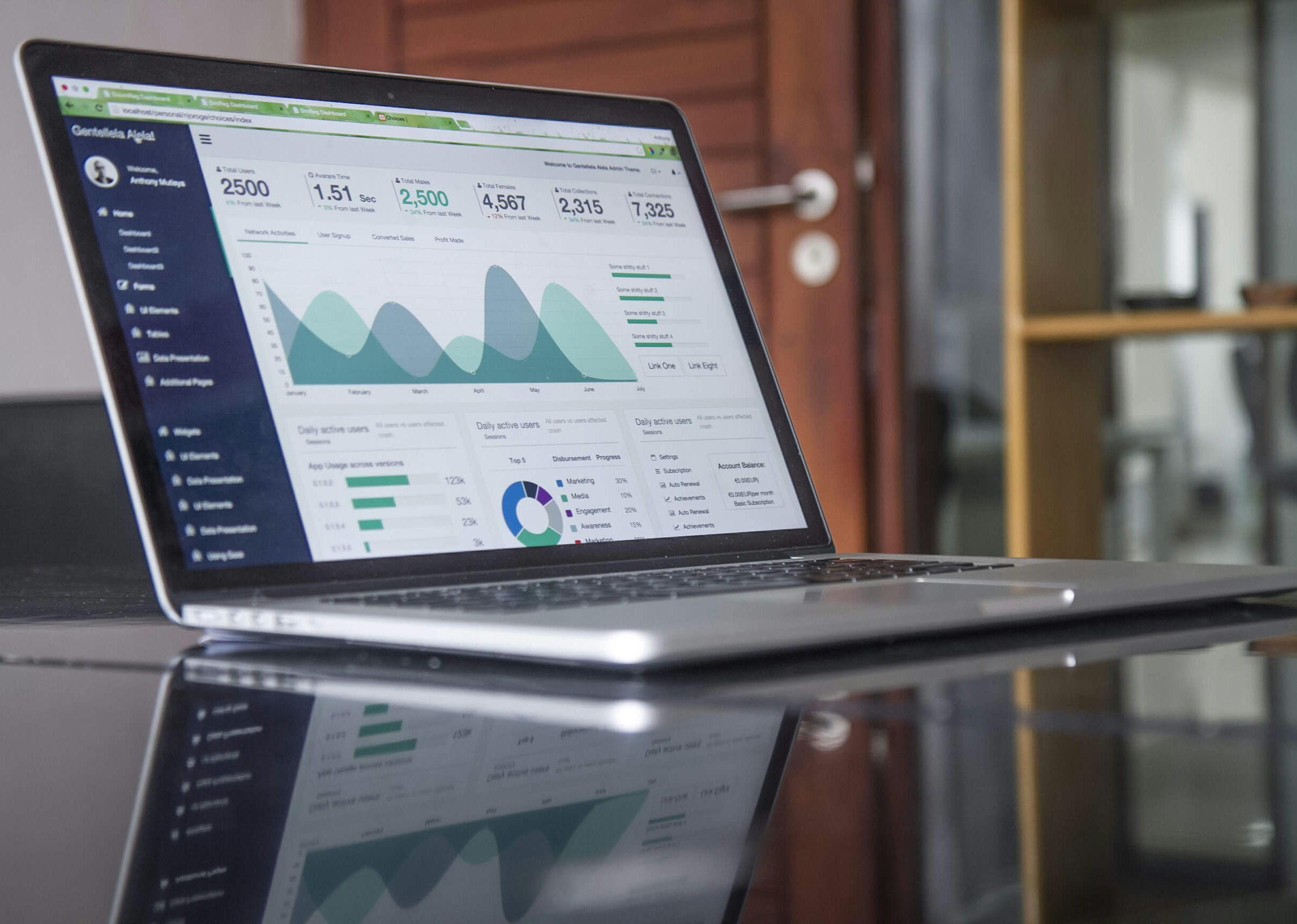 Interactive analytics dashboard displayed on a screen